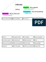 Four Types of Sentences FINAL Exercise