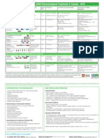 Medication_Chart ADHD.pdf