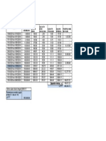 Calculo de Prestaciones Sociales