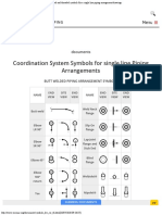 Piping Coordination System - Butt Welded, Socket Welded and Threaded Symbols Fo
