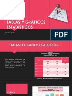 Estadistica Tablas y Graficos Estadisticos Incos