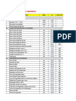 ANALISIS DE PU MANGA VENT