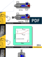 Válvulas de Presión y Caudal PDF