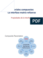 Propiedades de la interfase matriz-refuerzo en materiales compuestos