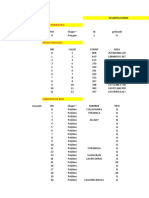 Datos de Cuenca