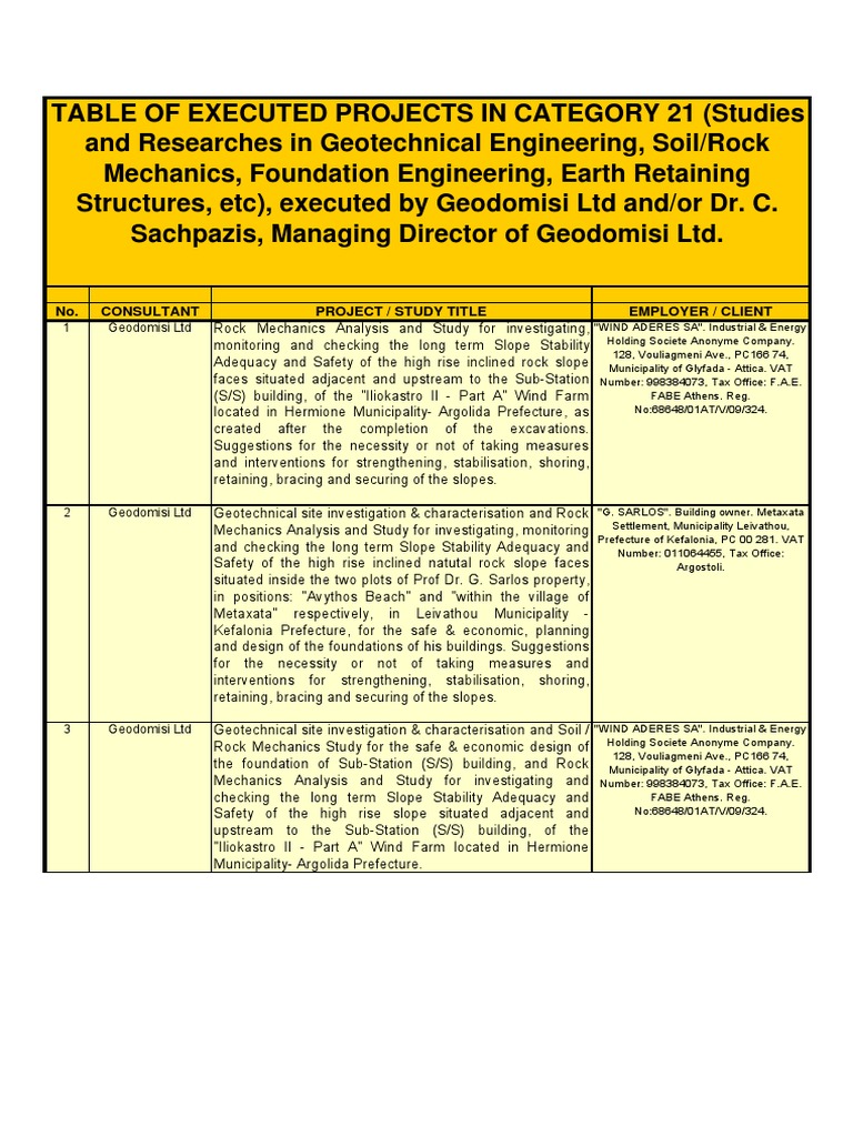 geodomisi-ltd-executed-projects-in-geotechnical-engineering-pdf