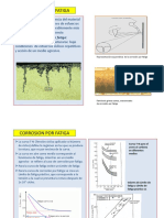 9CORROSION POR FATIGA (9) (1).pdf