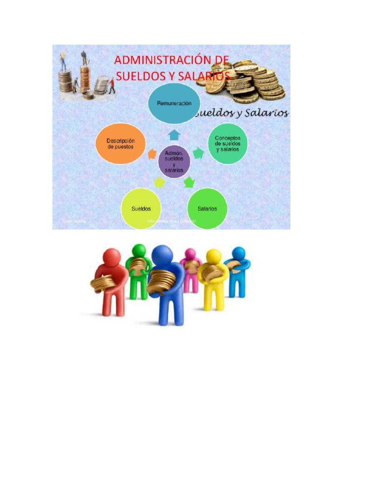 Definición de Administración de Sueldos y Salarios | PDF | Salario ...