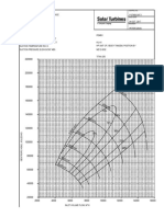 Mapa de eficiencia del compresor HP.pdf