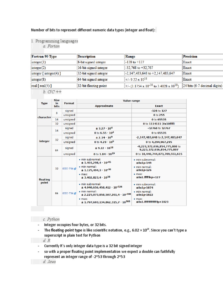 Numeric Data Types in Programming Languages | PDF