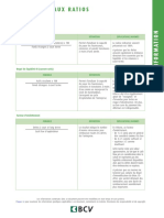 BCV Ratios Comptables
