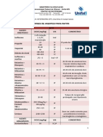 Tabela de Doses UNIFAL Atualizado 06 07 2016 PDF