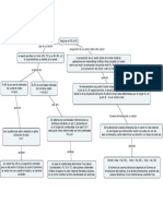 Para Mate - Lineal PDF