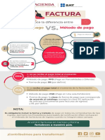 Formaspagometodopagos PDF