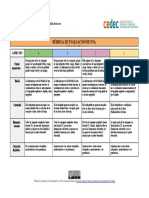 Rúbrica-de-evaluación-de-una-infografía