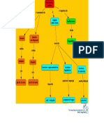 Schema del parlamento 