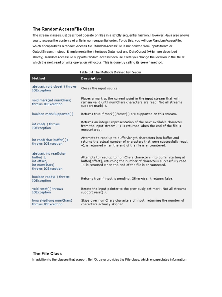 The Randomaccessfile Class: Method Description | PDF | Zip (File Format ...