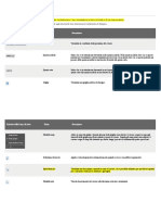 Barra Di Stato Di AutoCAD