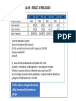 Taller 2 Estado de Resultados PDF