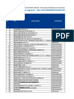 Base de Datos Informe 1000 Empresas