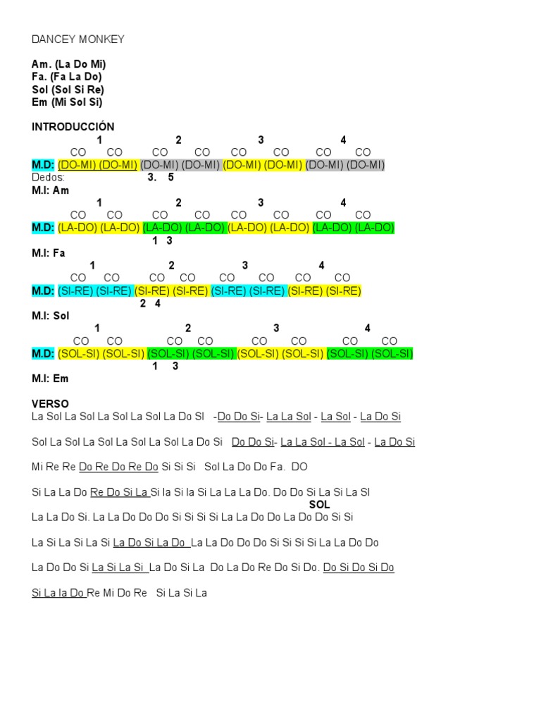 DANCEY MONKEY - Notas | PDF
