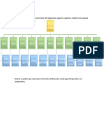 Esquema Reglamento y Grafico Bienestar