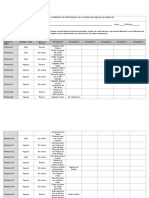 Tabla de Registro de Frecuencias de Selección e Inhibición de Información en El Control de Ingreso Por Parte de