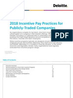 Survey Brief - Incentive Pay Practices Publicly-Traded Companies - 2018