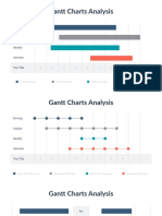 Gantt Charts 02