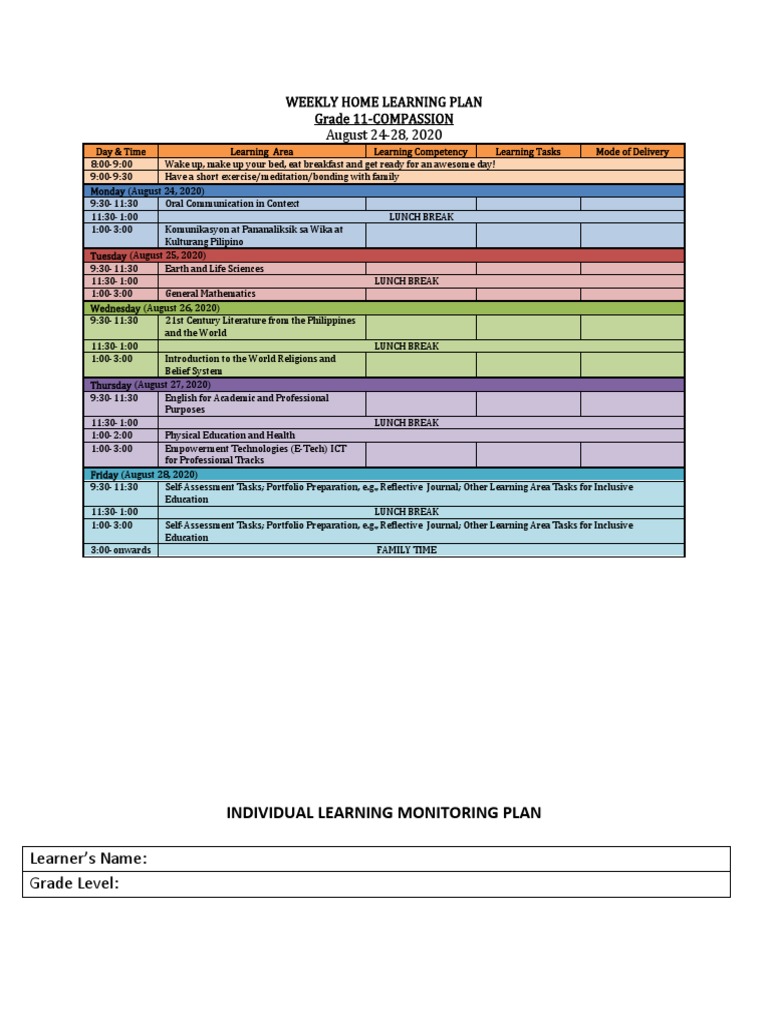 Weekly Learning Plan for Grade 11 | PDF | Learning | Psychological Concepts