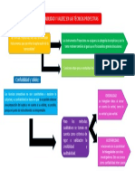 Resumen Confiabilidad y Validez de Las Ténicas Proyectivas PDF