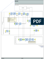 Subproces Formularea Cererilor de Chemare in Judecata Si Mandatarea Structurilor Subordonate