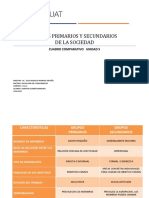 Cuadro Comparativo Unidad 5 Sociologia Jgi