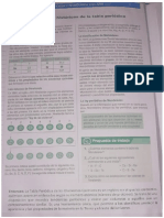 La Tabla Periodica (Alondra Burgos Cacho 2H)