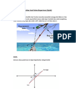 Latihan Soal Optik PDF