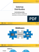 Sistemas Distribuidos - Middleware: Concepto, Arquitectura y Tipos