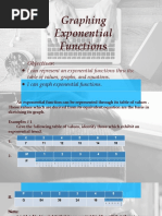 Graphing Exponential Functions: Objectives