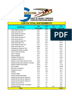 Costo Unitarios de Sostenimiento