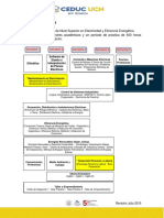 MALLA-Y-PLAN-DE-ESTUDIOS-TNS-EFICIENCIA-ENERGÉTICA_2017.pdf