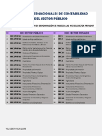 Nic Sector Público PDF