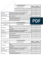 Attachment in F137