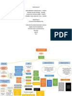 Mapa Conseptual Investigacion