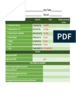 Student fitness assessment results