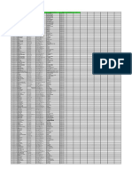 Member Data Spreadsheet Timestamp Email Sponsor Positions