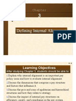 Defining Internal Alignment: Mcgraw-Hill/ Irw in