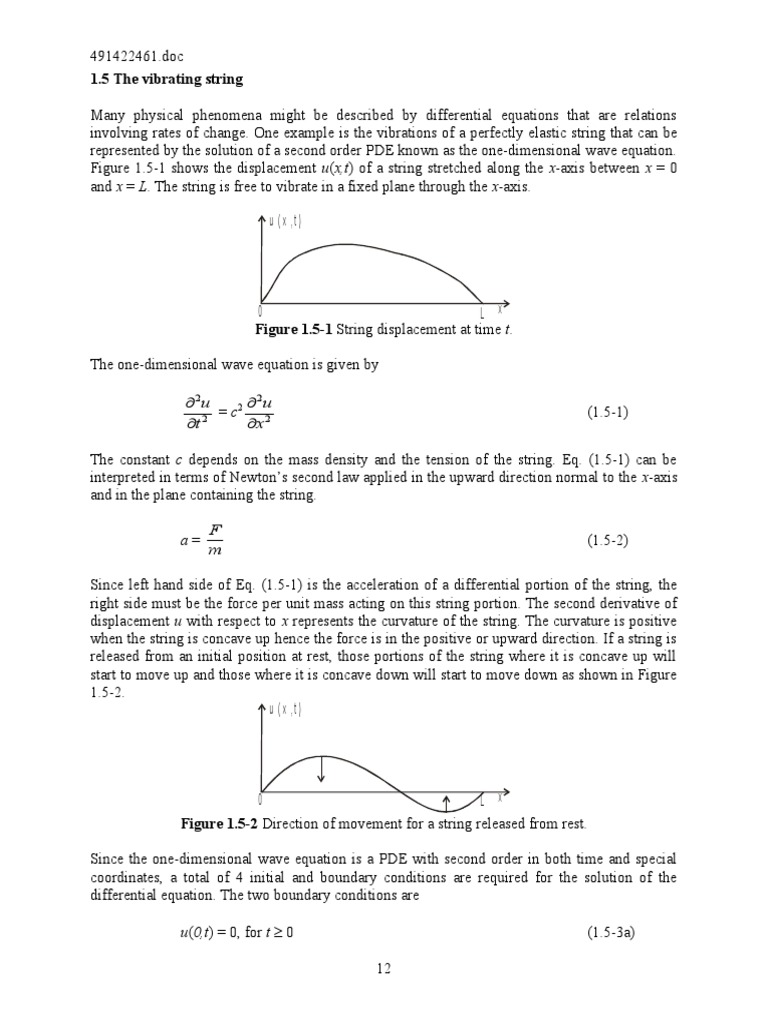 1.5 The Vibrating String T U X U PDF Wave Equation Partial