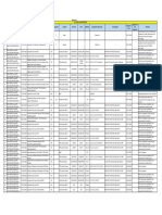 List of RFI raised for RVNL PK2 project