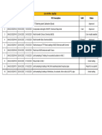 List of Rfis-Qa/Qc: SL - No. Rfi No Date Raised Date of Inspection Rfi Description Uom Status