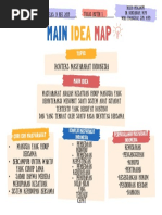 440032062 Makalah Generasi Milenial Docx