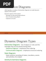 DBM Unit 3 - Sequence Diagram